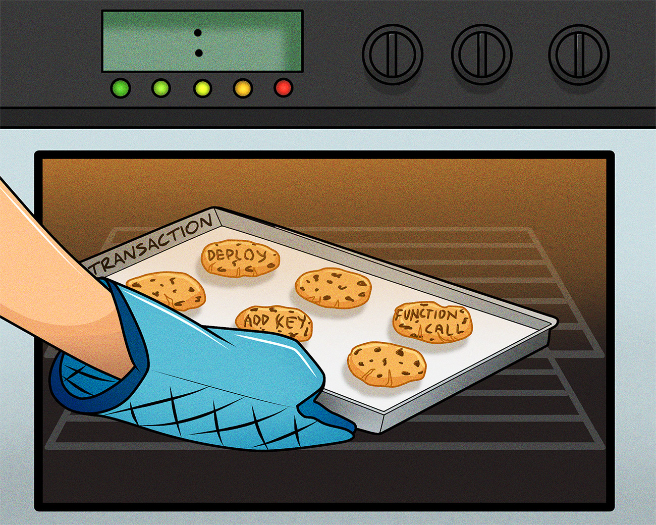 Cookie sheet representing a transaction, where cookies are Deploy and FunctionCall Actions. Art created by dobulyo.near. Art created by dobulyo.near.